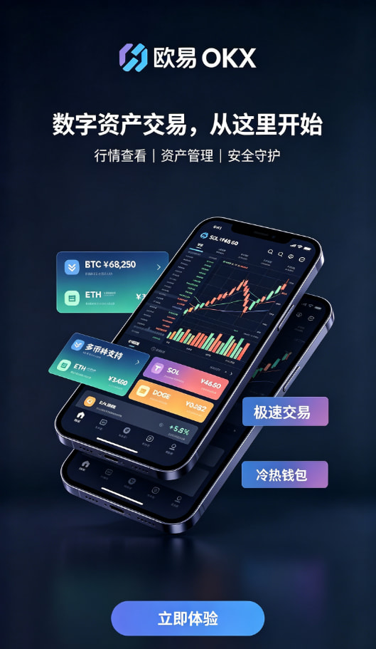 欧交易所app官网安装充值与交易界面